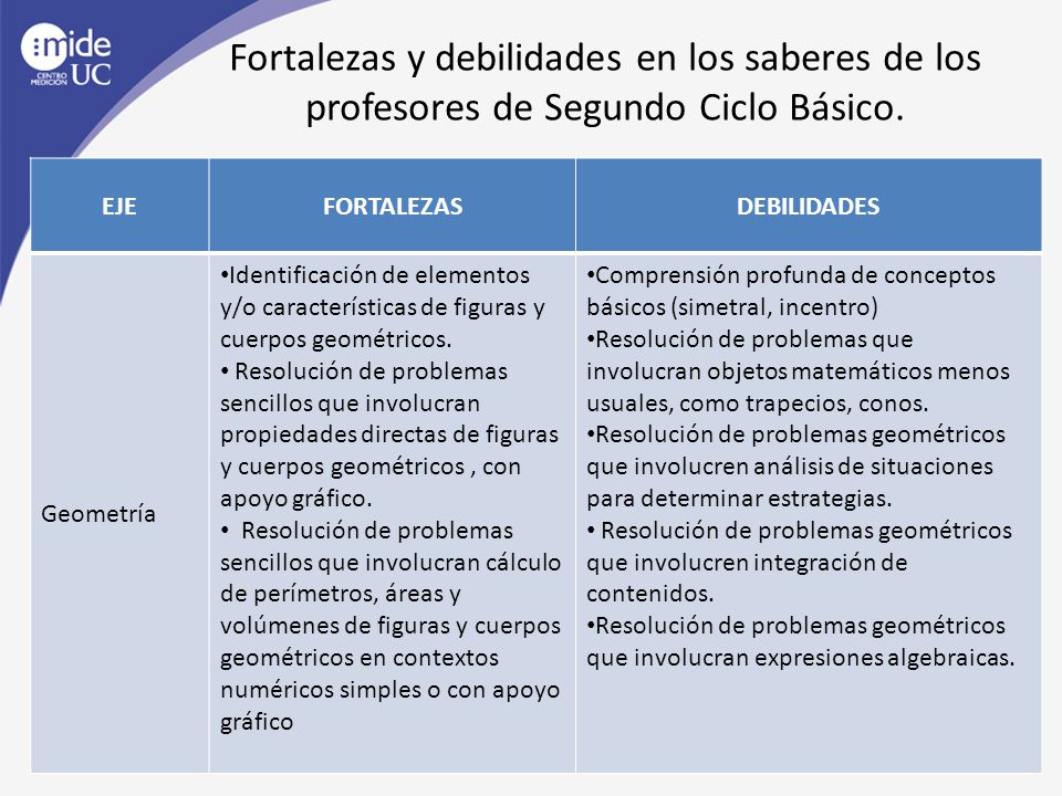 jose mota presenta 2018 medidas de bancas de iglesia